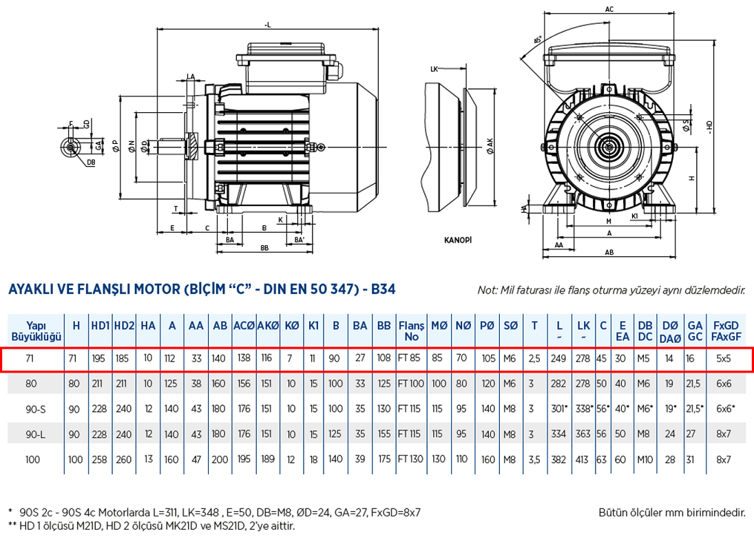 Gamak 0.37 kw 3000 D/D (MS21D 71 M 2c) 220 volt Monofaze Elektrik Motoru B34 Ayaklı Flanşlı Yapı Biçimi Boyut Tablosu